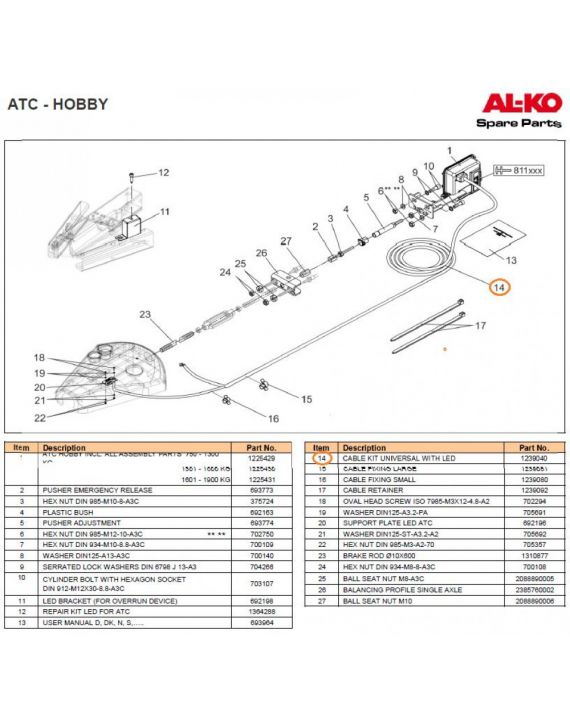 AL-KO ATC Paneel en Kabel LED