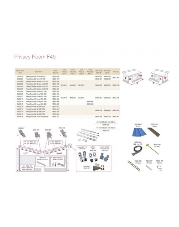 Fiamma Kit Fast Clip